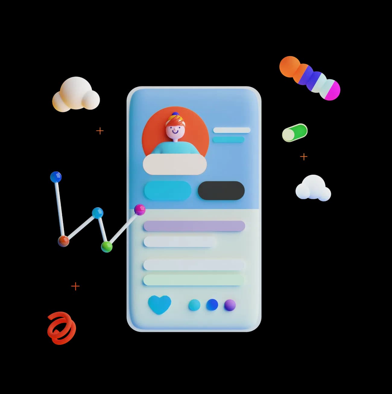 cross platform